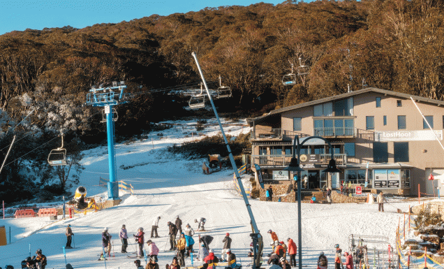 Falls Creek